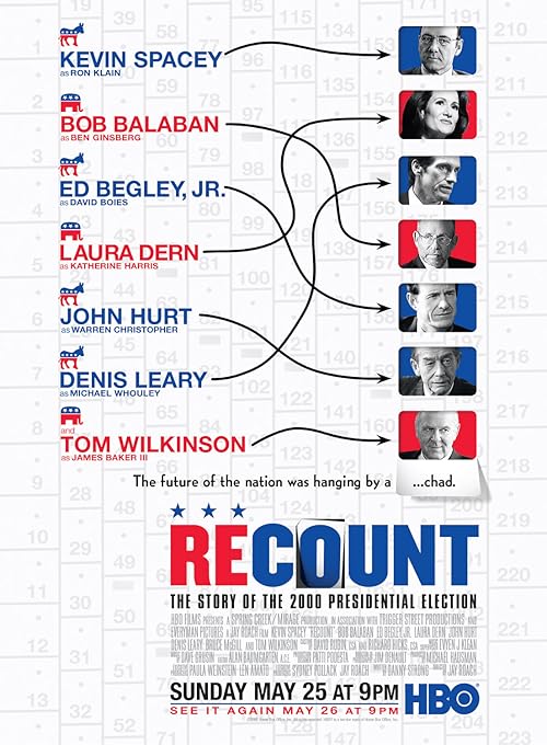 Recount